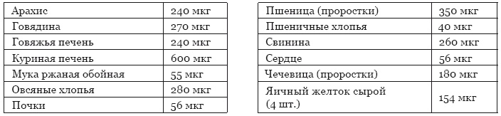 Иллюстрация к книге — Библия здорового питания. Простые правила, которые позволят вам правильно питаться и оставаться здоровыми и стройными [i_004.jpg]
