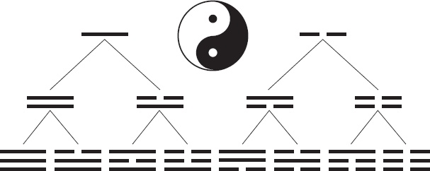 Иллюстрация к книге — Ба-Дуань-Цзинь (Восемь кусков парчи) [_13.jpg]