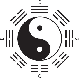 Иллюстрация к книге — Ба-Дуань-Цзинь (Восемь кусков парчи) [_15.jpg]