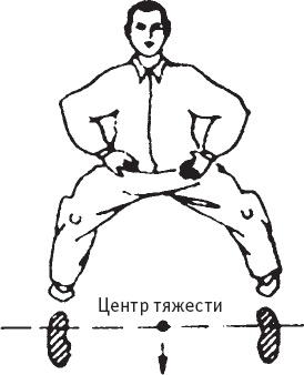 Иллюстрация к книге — Ба-Дуань-Цзинь (Восемь кусков парчи) [_72.jpg]