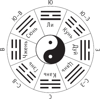 Иллюстрация к книге — Чань-Ми-Гун Цигун [_116.jpg]