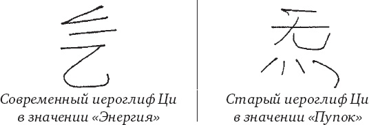 Иллюстрация к книге — Чань-Ми-Гун Цигун [_153.jpg]