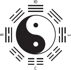 Иллюстрация к книге — Чань-Ми-Гун Цигун [_19.jpg]