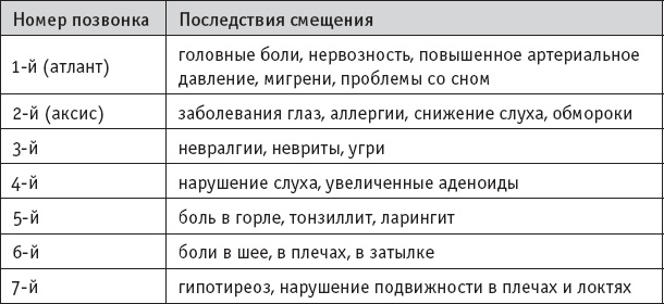 Иллюстрация к книге — Чань-Ми-Гун Цигун [_25.jpg]