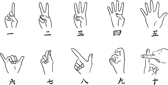 Иллюстрация к книге — Это Настоящий "Красный цветок", а не Ци-Гун "99 пальцев" [_26.jpg]