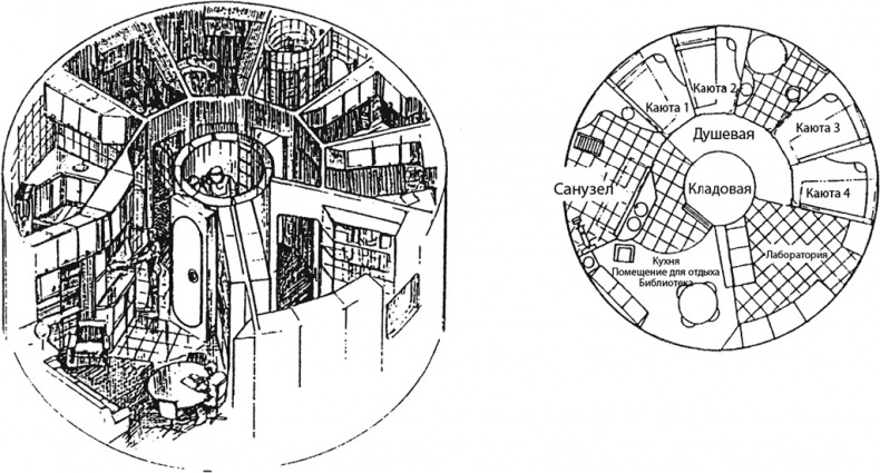 Иллюстрация к книге — Курс на Марс. Самый реалистичный проект полета к Красной планете [_24.jpg]