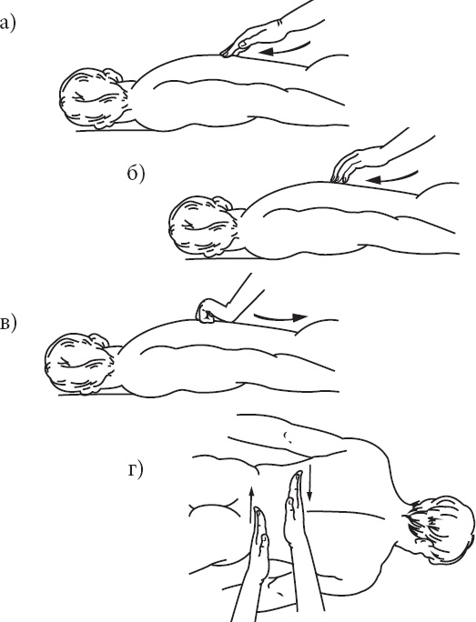Иллюстрация к книге — Справочник по лечебному массажу и самомассажу. От диагноза к лечению [_11.jpg]