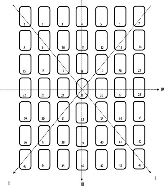 Иллюстрация к книге — Таро здоровья и благополучия [_124.jpg]