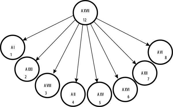 Иллюстрация к книге — Таро здоровья и благополучия [_18.jpg]