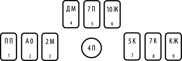 Иллюстрация к книге — Таро здоровья и благополучия [_502.jpg]