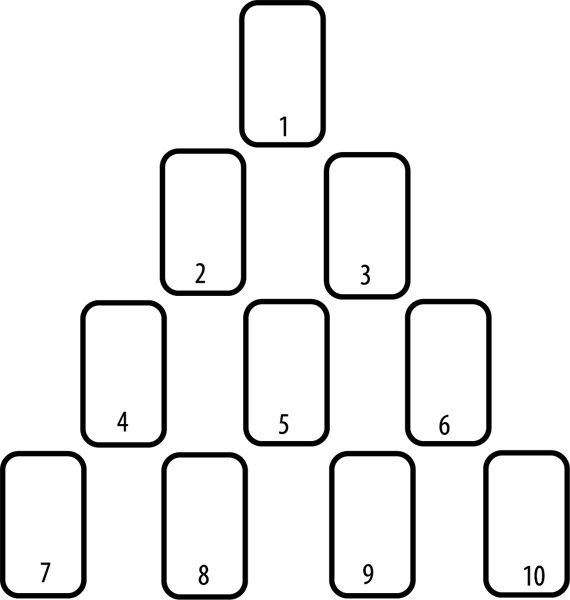 Иллюстрация к книге — Таро здоровья и благополучия [_54.jpg]