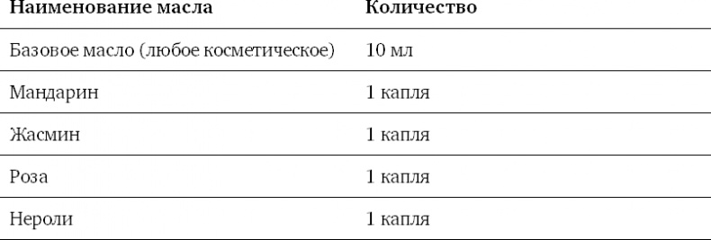 Иллюстрация к книге — Диетологические глупости. Низвержение мифов [i_004.jpg]