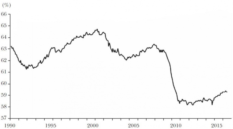 Иллюстрация к книге — Эпоха открытий. Возможности и угрозы второго Ренессанса [i_036.jpg]
