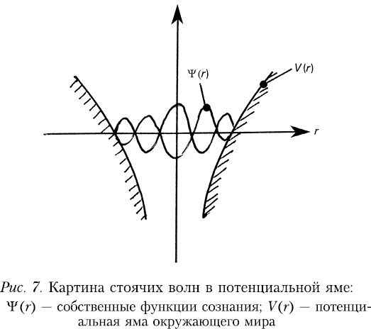 Иллюстрация к книге — Начало начал [_154110.jpg]