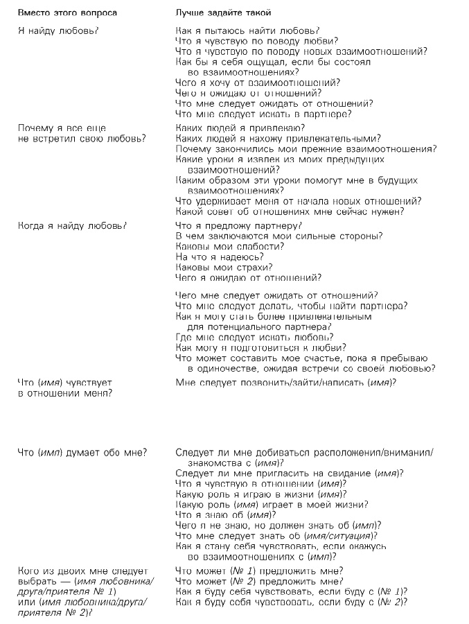 Иллюстрация к книге — Романтические отношения и брак в раскладах Таро [_289.jpg]