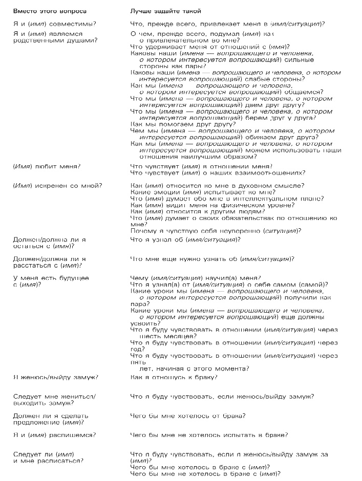 Иллюстрация к книге — Романтические отношения и брак в раскладах Таро [_290.jpg]