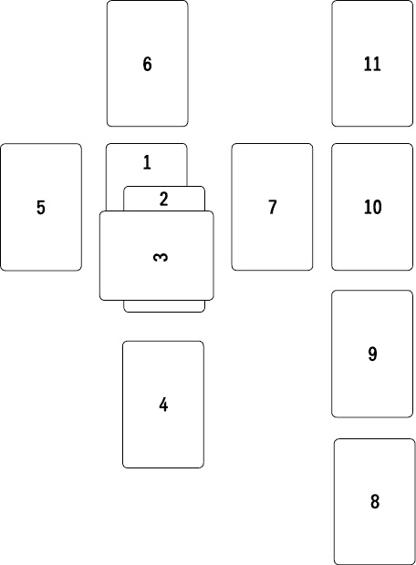 Иллюстрация к книге — Романтические отношения и брак в раскладах Таро [_355.jpg]