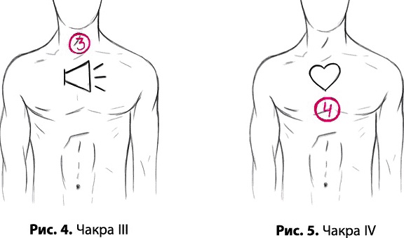 Иллюстрация к книге — Тайное знание не для всех. Секреты целителя [_0072.jpg]
