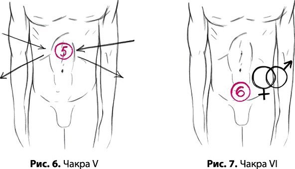 Иллюстрация к книге — Тайное знание не для всех. Секреты целителя [_0073.jpg]