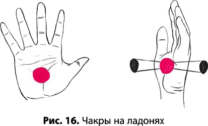 Иллюстрация к книге — Тайное знание не для всех. Секреты целителя [_0126.jpg]