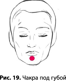 Иллюстрация к книге — Тайное знание не для всех. Секреты целителя [_0129.jpg]