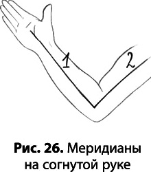 Иллюстрация к книге — Тайное знание не для всех. Секреты целителя [_0152.jpg]