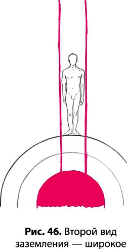 Иллюстрация к книге — Тайное знание не для всех. Секреты целителя [_0326.jpg]