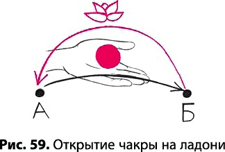Иллюстрация к книге — Тайное знание не для всех. Секреты целителя [_0417.jpg]