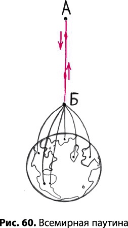 Иллюстрация к книге — Тайное знание не для всех. Секреты целителя [_0426.jpg]