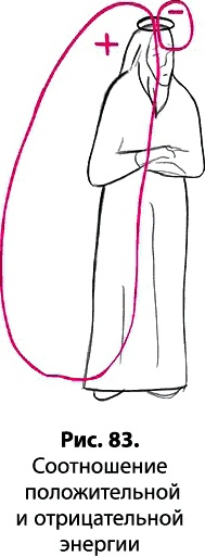 Иллюстрация к книге — Тайное знание не для всех. Секреты целителя [_0577.jpg]