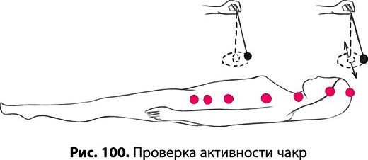 Иллюстрация к книге — Тайное знание не для всех. Секреты целителя [_0654.jpg]