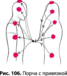 Иллюстрация к книге — Тайное знание не для всех. Секреты целителя [_0702.jpg]