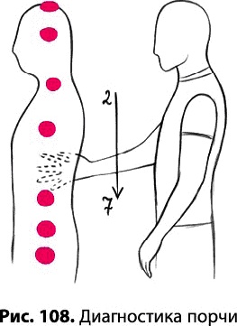 Иллюстрация к книге — Тайное знание не для всех. Секреты целителя [_0726.jpg]