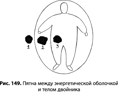 Иллюстрация к книге — Тайное знание не для всех. Секреты целителя [_1048.jpg]