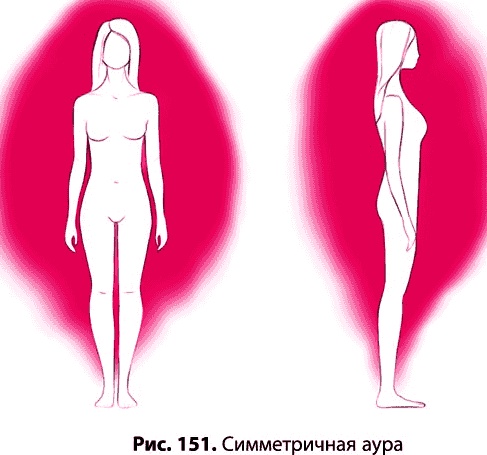 Иллюстрация к книге — Тайное знание не для всех. Секреты целителя [_1068.jpg]