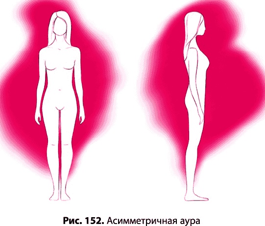 Иллюстрация к книге — Тайное знание не для всех. Секреты целителя [_1070.jpg]