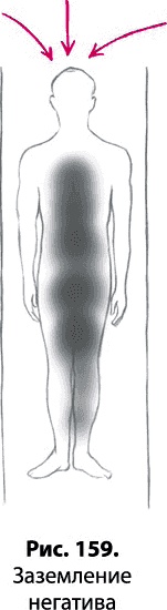 Иллюстрация к книге — Тайное знание не для всех. Секреты целителя [_1134.jpg]