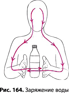 Иллюстрация к книге — Тайное знание не для всех. Секреты целителя [_1158.jpg]