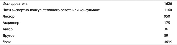 Иллюстрация к книге — Здоровье без побочных эффектов [_120.jpg]