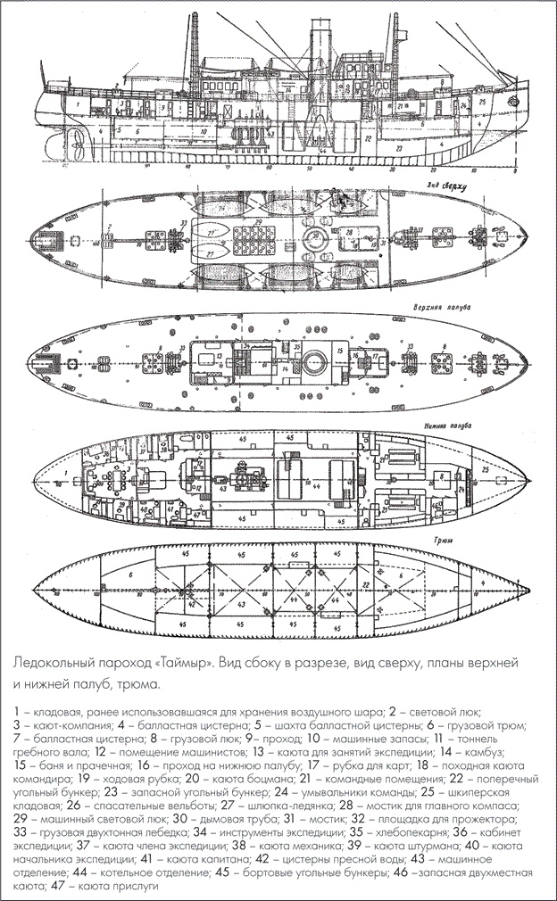 Иллюстрация к книге — Затонувшие в Арктике. Аварии и катастрофы в полярных морях [i_007.jpg]