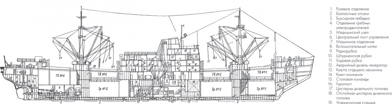 Иллюстрация к книге — Ледокол. Подлинная история "Михаила Сомова" [i_003.jpg]