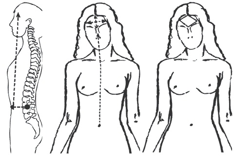 Иллюстрация к книге — Гимнастика славянских чаровниц. Практики, дающие силу, красоту и здоровье [i_071.jpg]