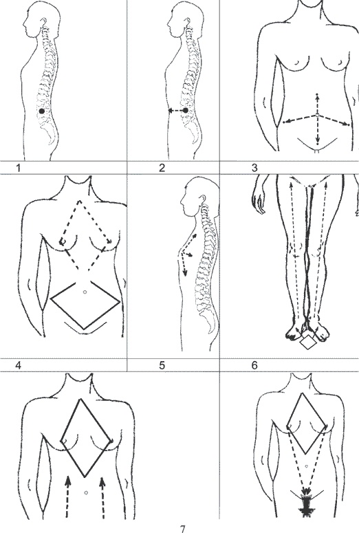 Иллюстрация к книге — Гимнастика славянских чаровниц. Практики, дающие силу, красоту и здоровье [i_072.jpg]