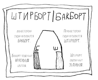 Иллюстрация к книге — Привет, это я! Первый поцелуй [i_181.jpg]