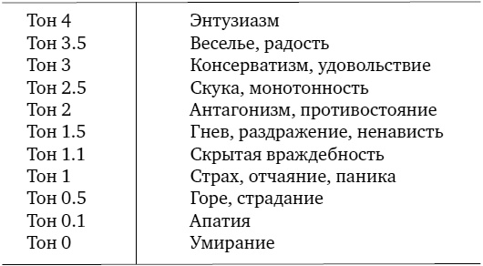 Иллюстрация к книге — Я хочу в школу [i_156.jpg]