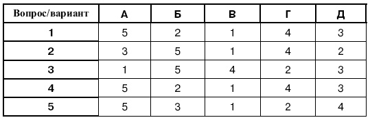 Иллюстрация к книге — Жизнь среди людей [i_001.jpg]