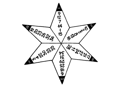 Иллюстрация к книге — Головоломки профессора Головоломки: сборник загадок, фокусов и занимательных задач [i_139.jpg]