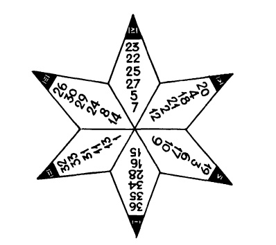 Иллюстрация к книге — Головоломки профессора Головоломки: сборник загадок, фокусов и занимательных задач [i_140.jpg]