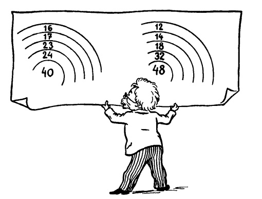 Иллюстрация к книге — Головоломки профессора Головоломки: сборник загадок, фокусов и занимательных задач [i_185.jpg]