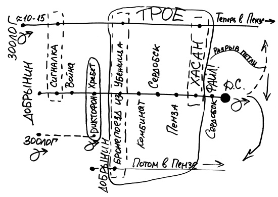 Иллюстрация к книге — Метро 2033: Право на месть [i_001.jpg]